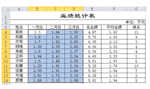 ExcelӦʽ