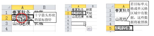 Excel2010ƶݵķ