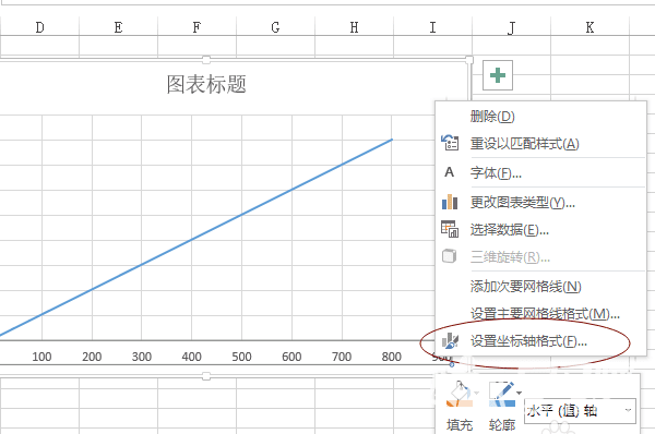 ôexcel2013ͼ