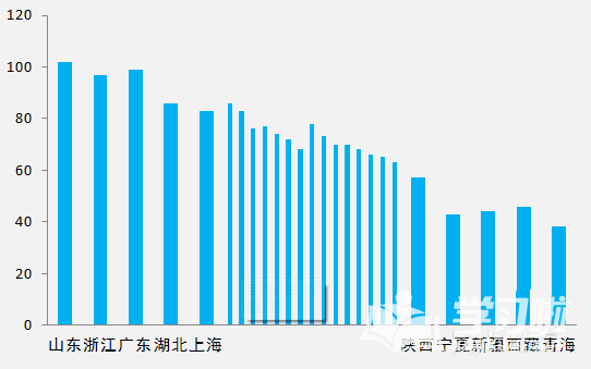 ôexcelַͼ